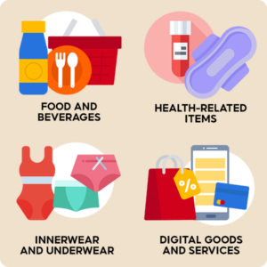 Non-Returnable Items